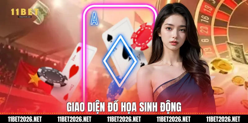 Giao diện đồ họa sinh động